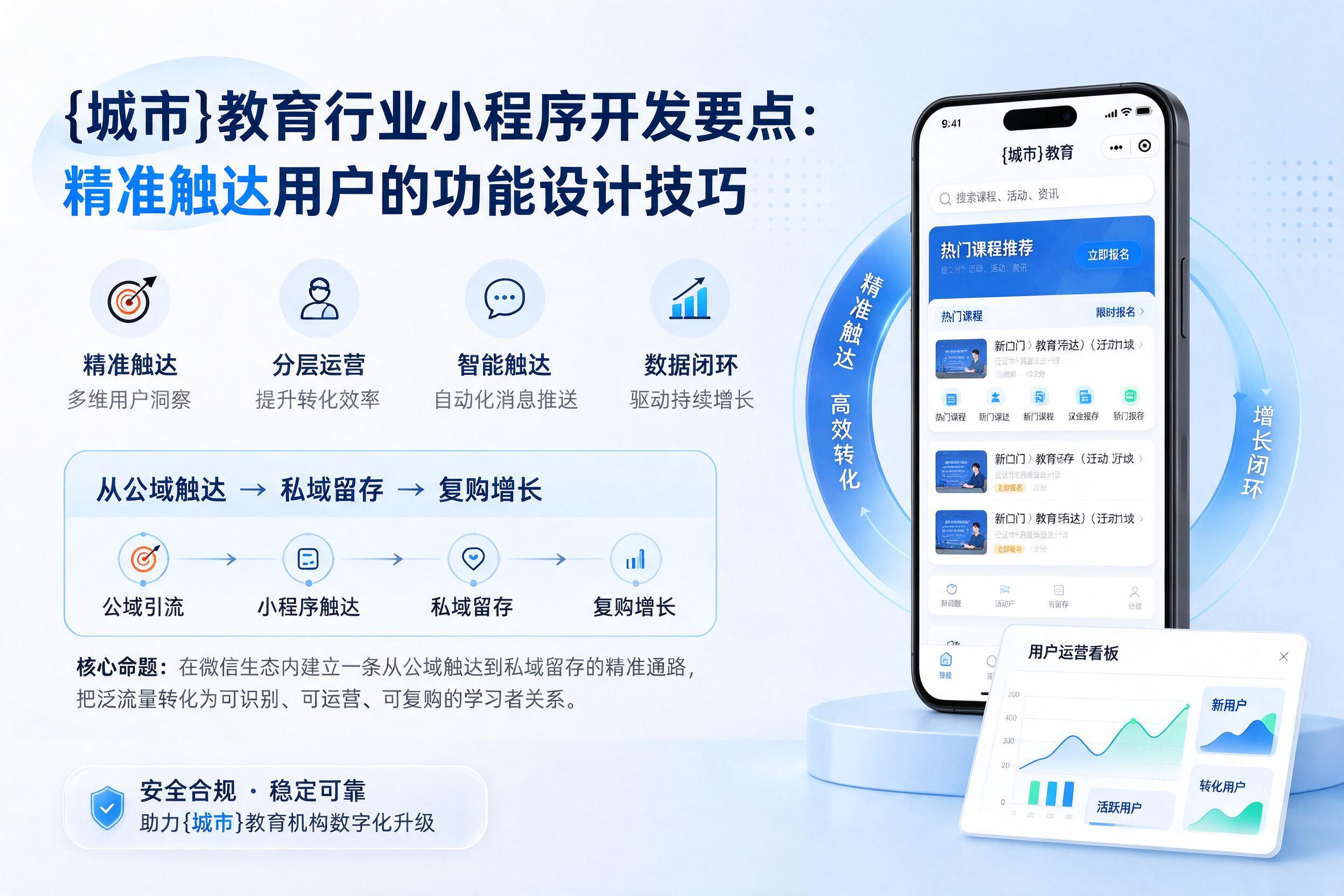 巴楚教育行业小程序开发要点：精准触达用户的功能设计技巧