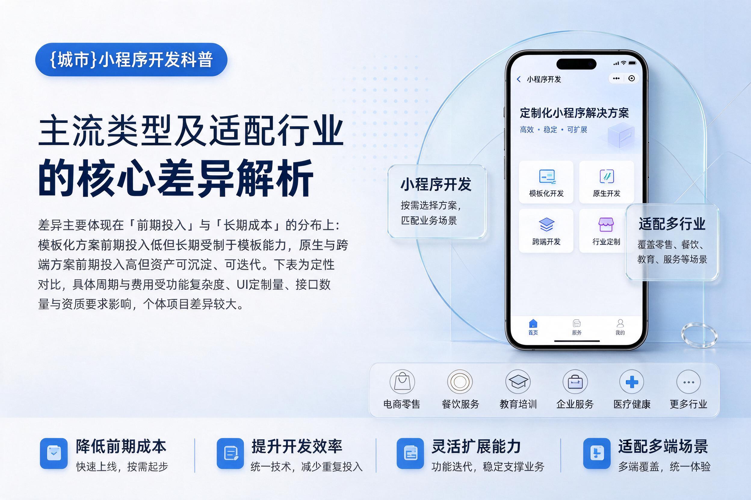 巴楚小程序开发科普:主流类型及适配行业的核心差异解析
